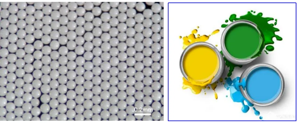 AI2O3 grinding balls&pigment