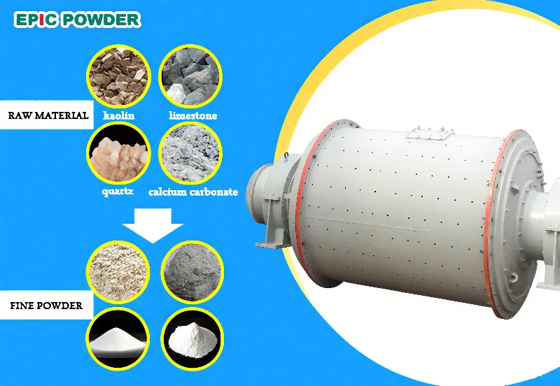 Epic Ball Mill 10