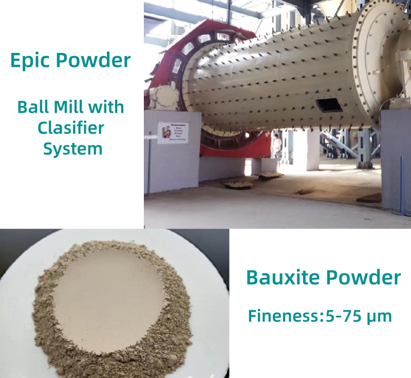 Bauxite Grinding