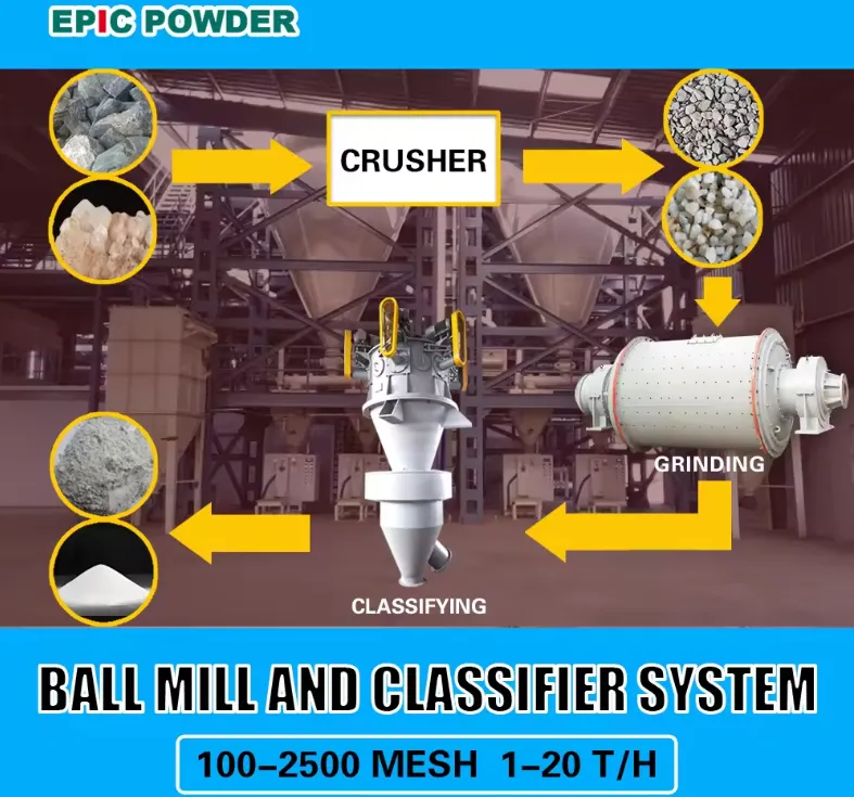 ball-mill (1)