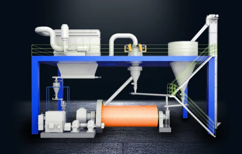 ball-mill-classification-production-line