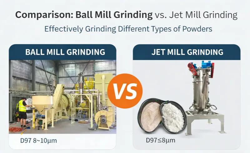 Feldspar Ultrafine Powder Grinding Machine