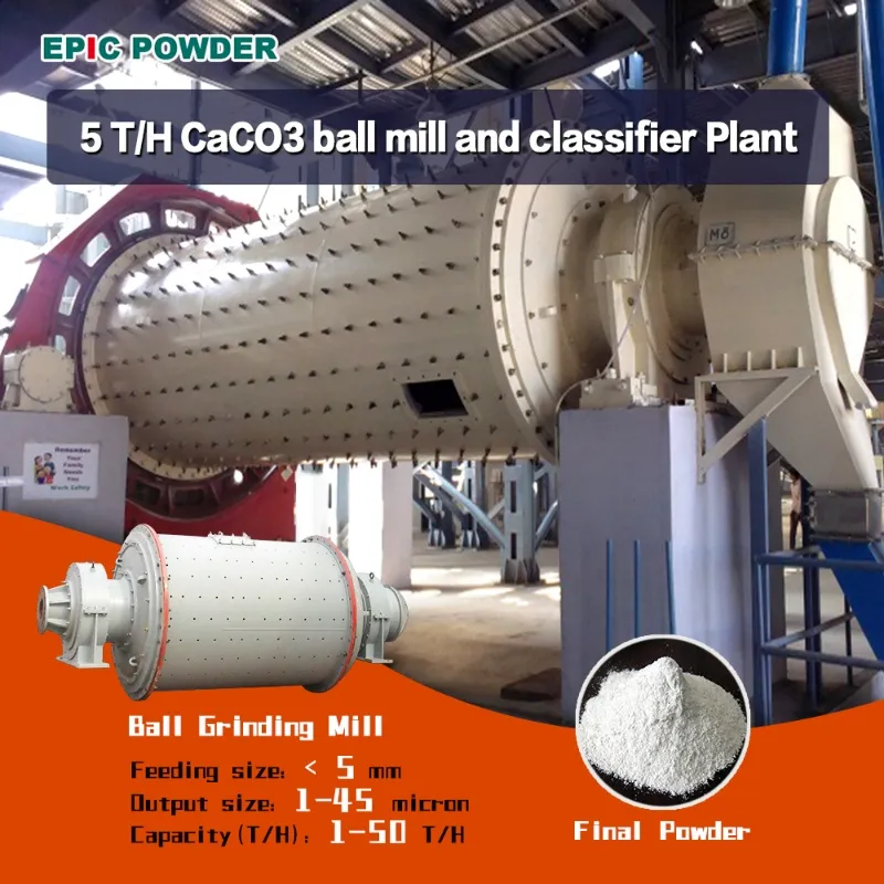 Limestone grinding mill